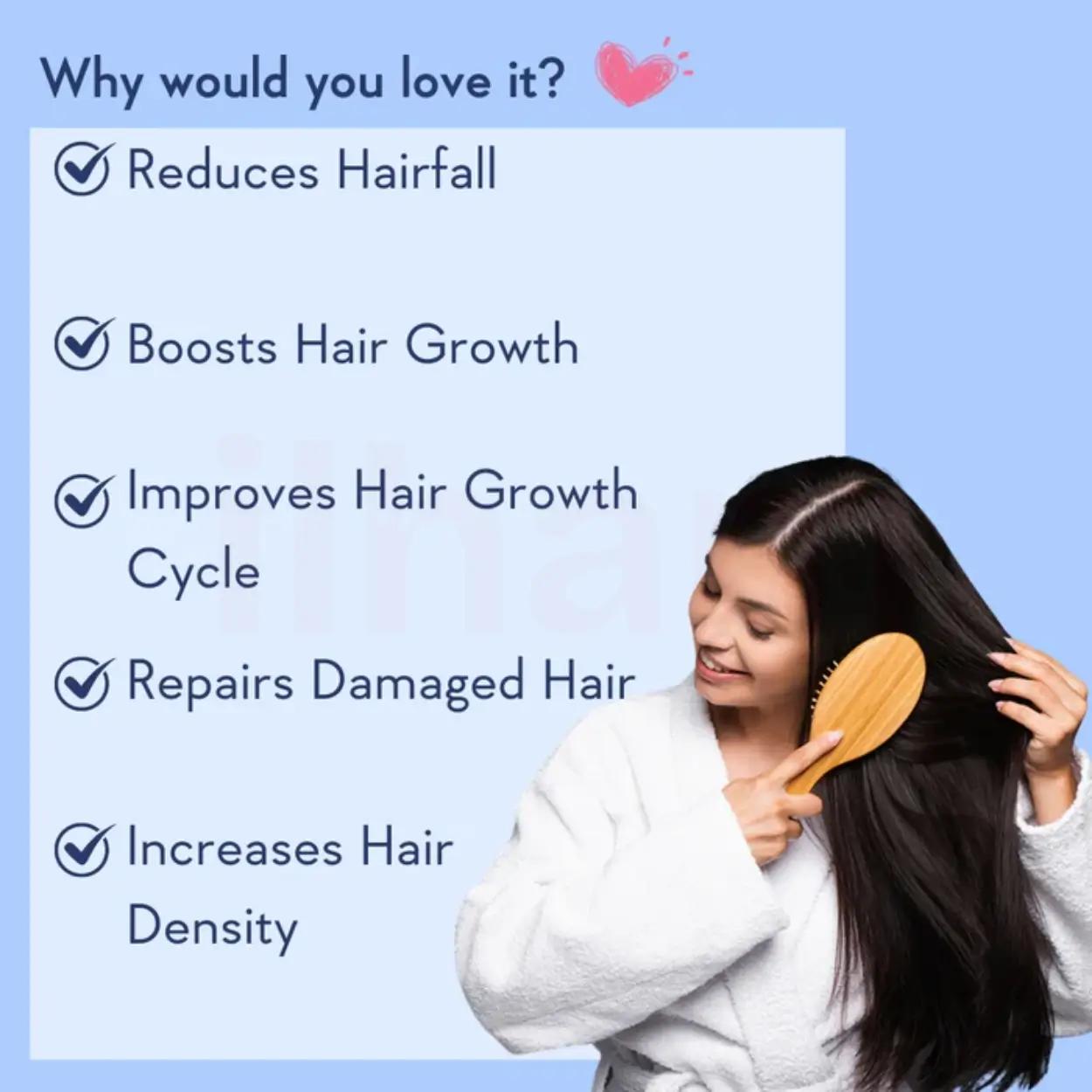 WishCare Hair Growth Concentrate Serum