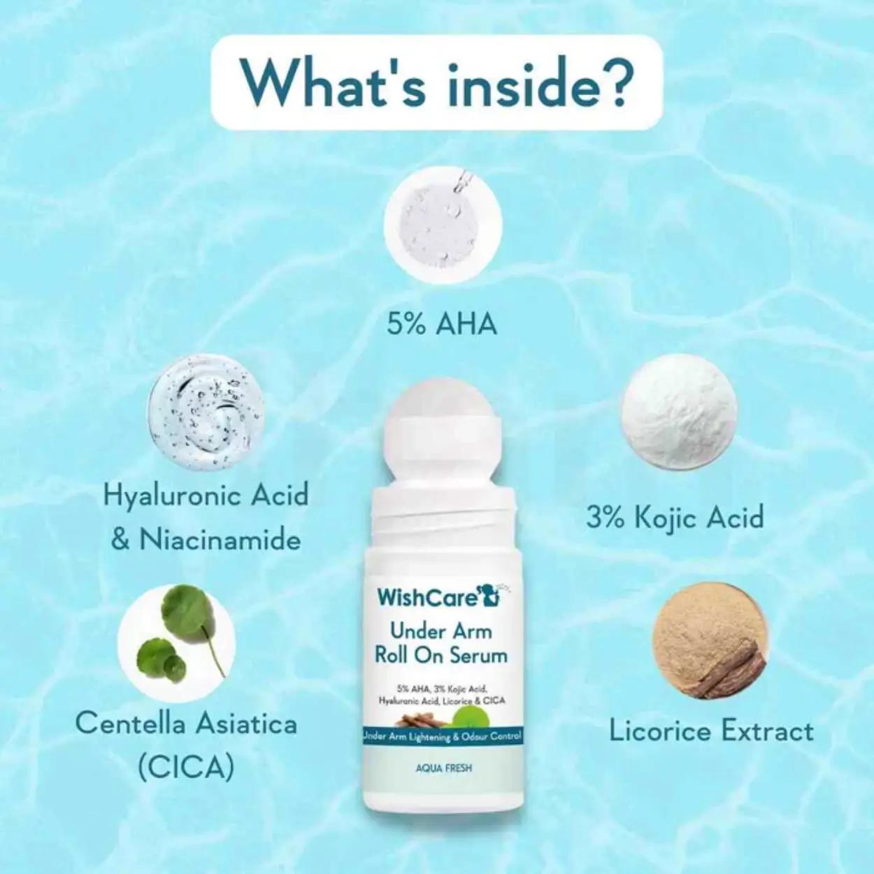 WishCare Under Arm Roll On Serum with Aqua Fresh 50ml