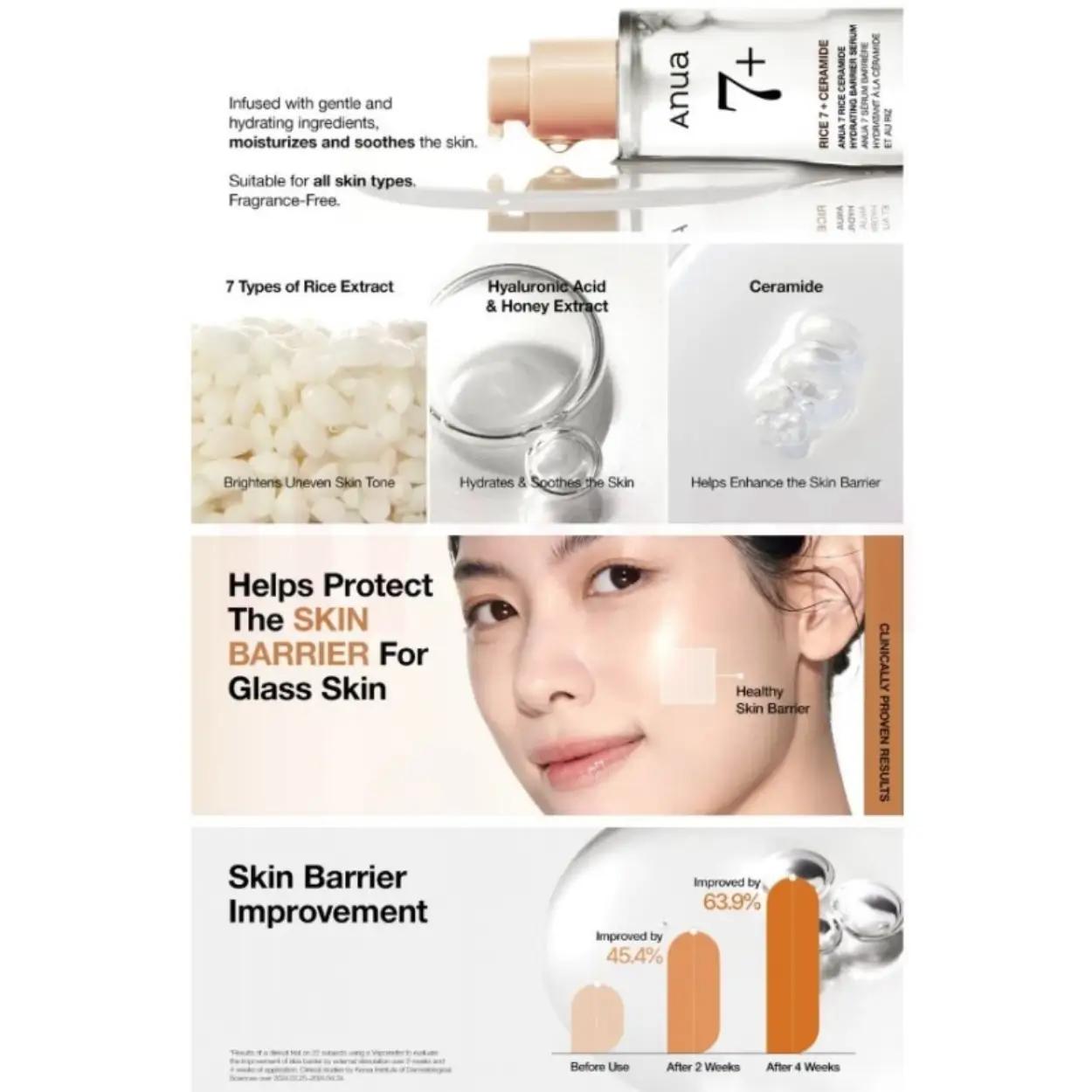 Anua 7 Rice Ceramide Hydrating Barrier Serum