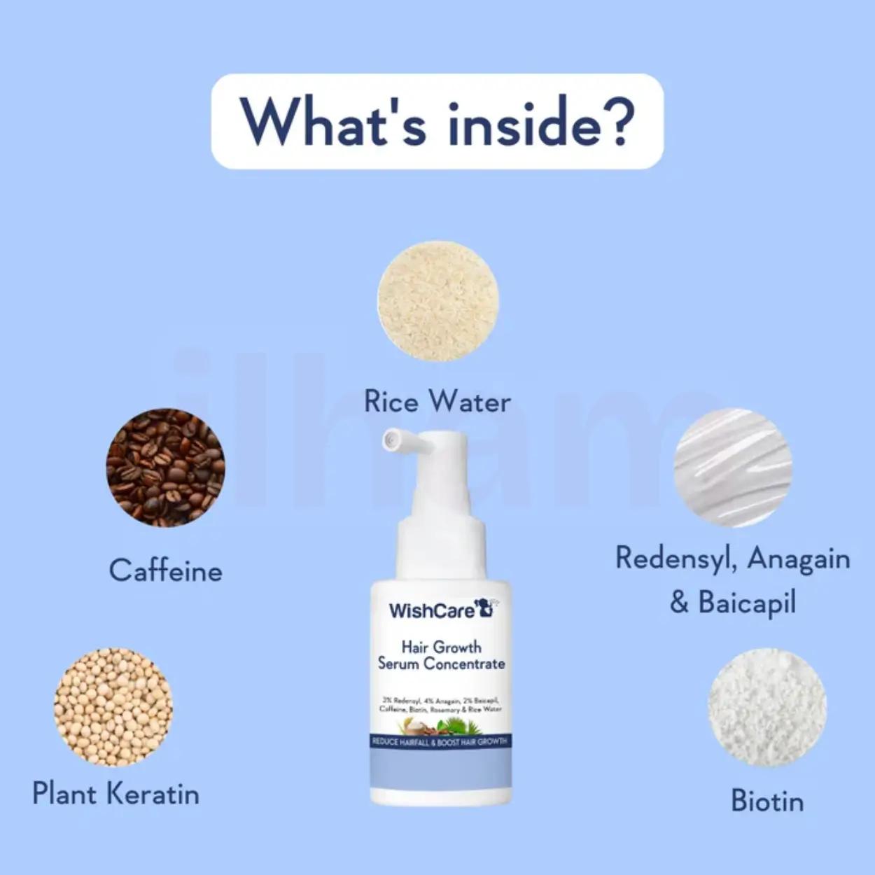 WishCare Hair Growth Concentrate Serum